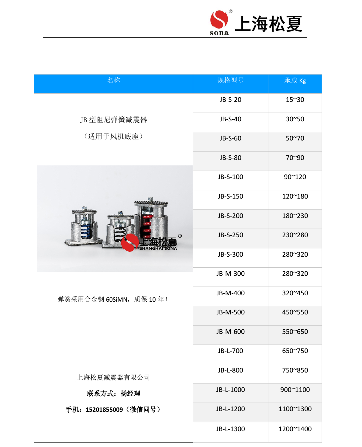 JB-1000-L座式风机阻尼弹簧减震器参数表